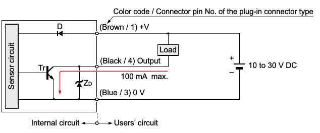Fotokomórka EQ-34 schemat połączeń.